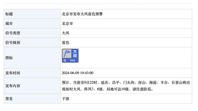 ?愿无大碍！基德：莱夫利只是扭伤脚踝 X光结果显示阴性